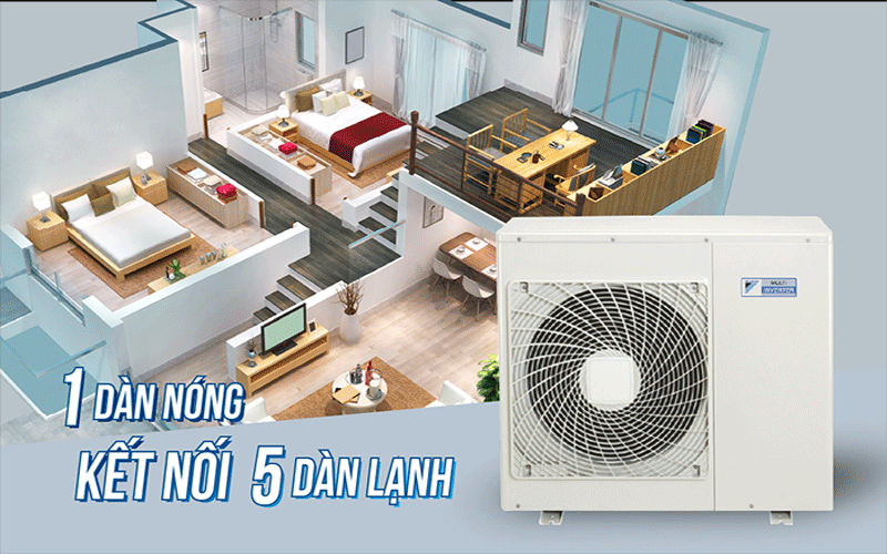 Mua điều hòa Multi Daikin giá tốt chính hãng, tư vấn tận nơi