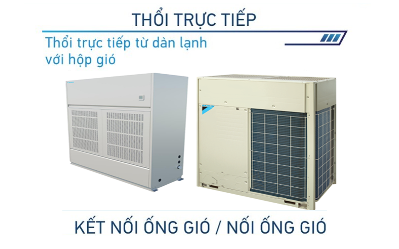 Điều hòa Daikin tủ đứng đặt sàn FVPR500QY1/RZUR500QY1