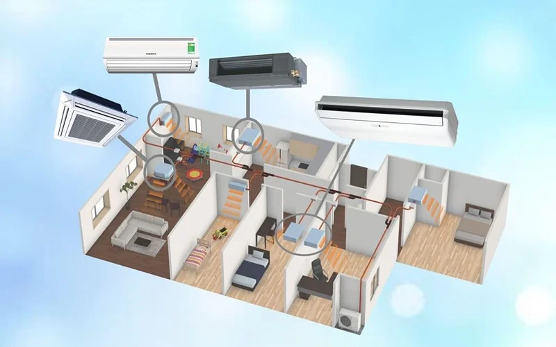 Mua điều hòa Multi Daikin giá tốt chính hãng, tư vấn tận nơi